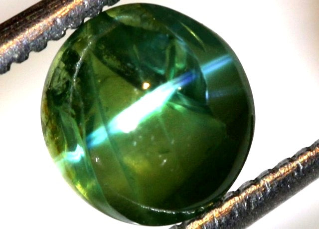 Alexandrite Cats Eye Color Change From Tanzania
