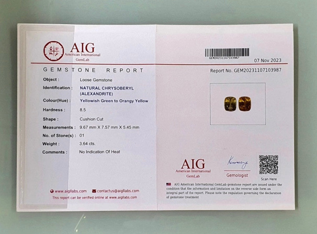 Alexandrite Vivid Color Change AIG Certified Unique Gem From Sri-Lanka