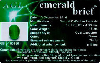 Emerald Cats Eye From Cosquez, Colombia