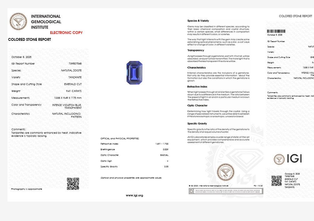D-Block Color Tanzanite From Arusha, Tanzania